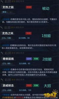 破面技能爆料怎么做视频,视频制作攻略,轻松打造精彩特效 第3张 破面技能爆料怎么做视频,视频制作攻略,轻松打造精彩特效 第3张